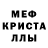 МЕФ мука Inga Peck